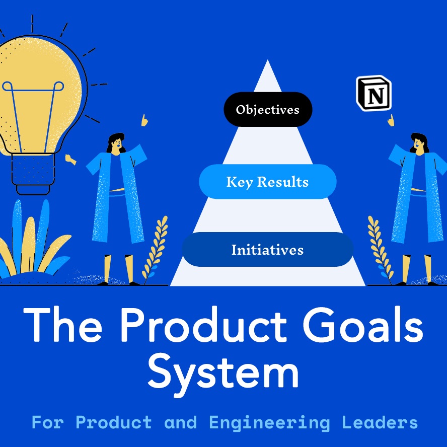 Product Plan - Product Goals System